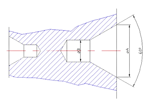 Preparación de piezas